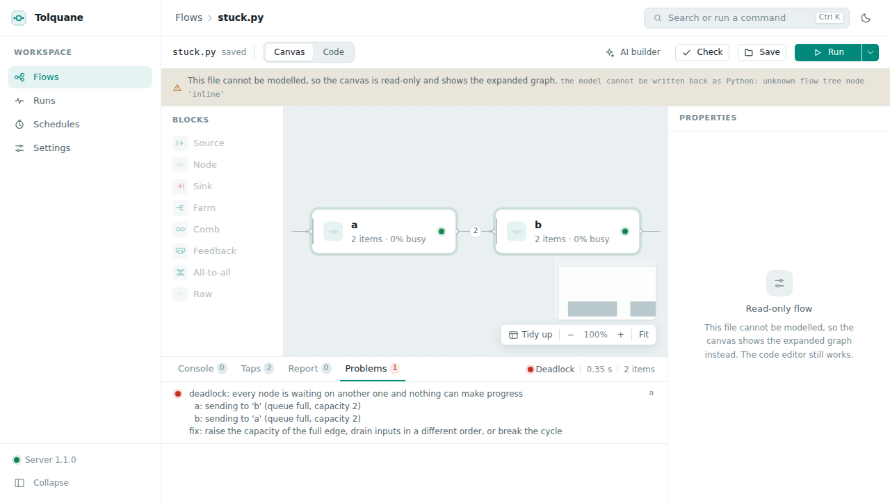 A code-only flow, and the deadlock report of a run that hung